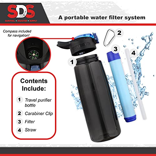 SDS boca za filtriranje vode - crna filtriranje Filter za boce za vodu Putoward za siguran pijući kampiranje za pročišćivač vode