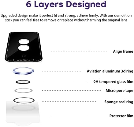 Jeluse [2x2 Pack] dizajniran za Samsung Galaxy Z Flip 4 zaštitnik sočiva kamere, 9h kaljeno staklo zaštitni poklopac ekrana [Alignment