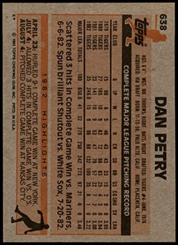 1983. TOPPS 638 Dan Petry Detroit Tigers NM Tigers