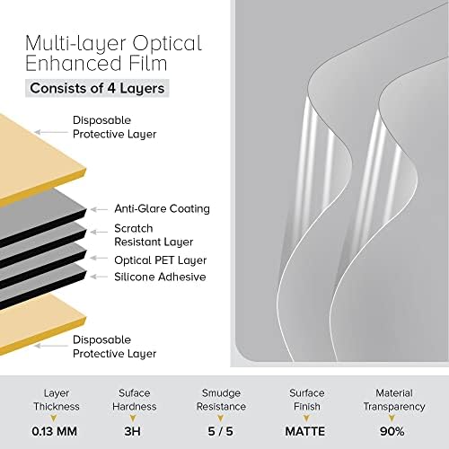 celicious Mat Anti-Glare zaštitni Film kompatibilan sa Acer Monitor GM27-FFS [paket od 2]