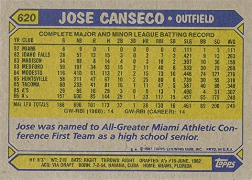 1987.Pomovi 620 Jose Canseco bejzbol kartica - TOPPS All-Star Rookie