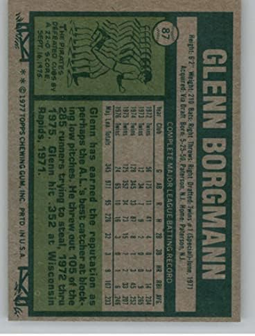 1977. Podešavanje prevara jedan 87 Glenn Borgmann Minnesota Twins Službena MLB bejzbol kartica. Pogledajte fotografiju za stanje.