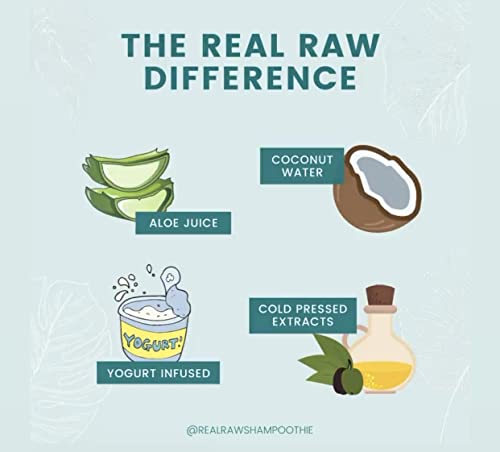 Real Raw Collagen regenerator-jačanje & popravak-bez vode čista aloe Juice & kokosova voda - sulfat & amp; Bez parabena, 12.0