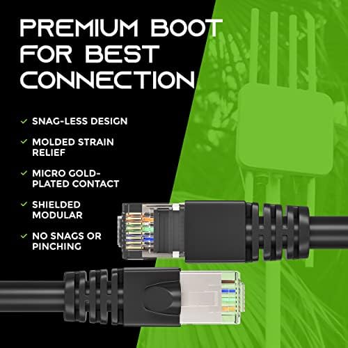 Cable Ethernet kabel sa kablom za Ethernet i 50FT CAT6 Etherniet 10