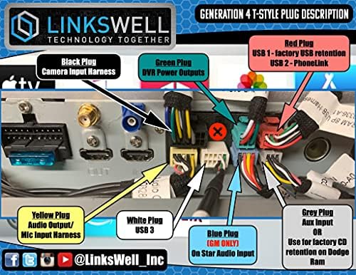 LINKSWELL Gen IV t-Style 12.1 Inch Radio zamjena za F150 2013 za 2014 GPS navigaciju Android Glavna jedinica multimedijalni plejer