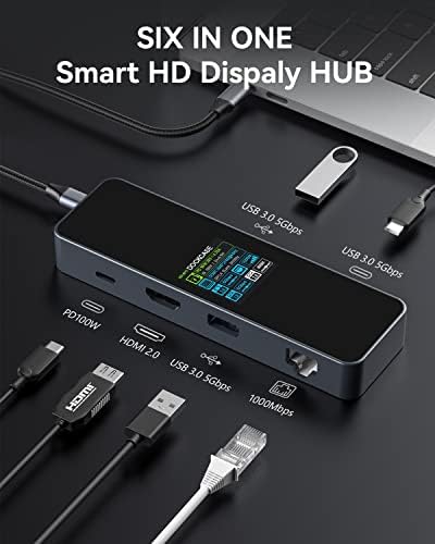 Dockcase Visual Smart USB C Hub sa HDMI portom 4K@60Hz, Gigabit Ethernet, USB-C i 2 USB-a 5Gbps portovi za prenos podataka, 100w PD Isporuka snage, za MacBook Air, MacBook Pro, XPS i još mnogo toga