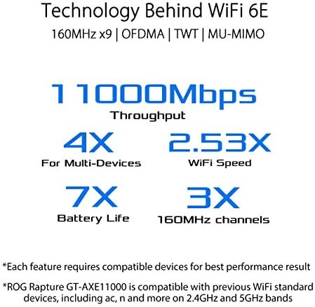 Gt-ax11000/eu / 13 / p_EU//