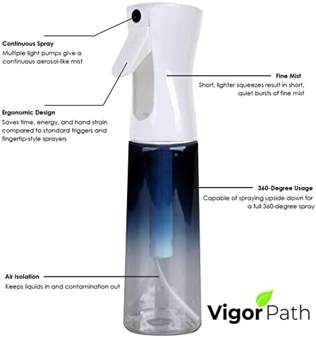 Kontinuirana boca za prskanje vode - kontinuirano sprej nano fini maglica - prazna boca za raspršivanje - bočica za sprej za upotrebu
