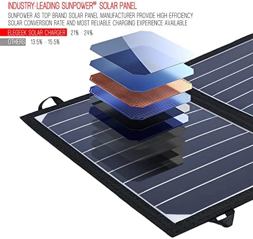 FORMD 15w Vanjska sklopiva torba za solarne punjače dvostruki USB izlaz sa nosačem prijenosni solarni