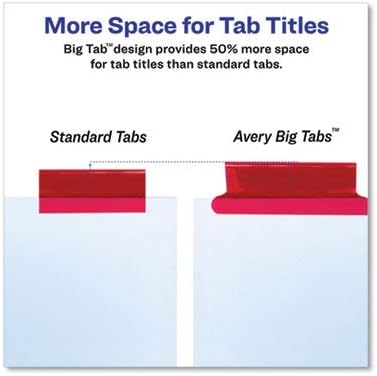 Avery 11222-WorkSaver Big Tab Extrawide razdjelnici sa osam višebojnih kartica, 9 x 11, bijeli-AVE11222 by Avery