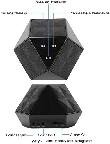 Pyhodi prijenosni zvučnik, podržava Bluetooth 4.1 Bluetooth zvučnike 6W visoko efikasni zvučnici Handsfree pozivno svjetlo dodirni