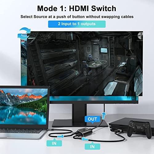 Sgeyr HDMI 2.0 prekidač 4 port + HDMI 2.0 dvosmjerni prekidač 2 u 1 OUT HDMI razdjelnik 1 u 2 van