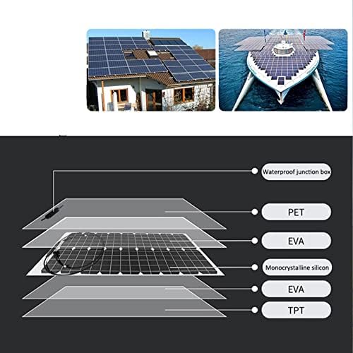 QAZNHODDS 300w 600W 18v solarni Panel fleksibilni monokristalni komplet solarne ploče vodootporni modul solarne ćelije za Auto jahtu