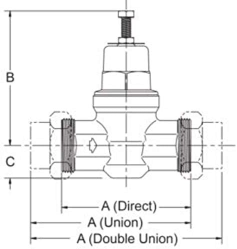 Gotovina ACME 3/4 inčni ventil za regulaciju pritiska dvostrukog unije, CPVC krajevi, 45 PSI, 23890-0045