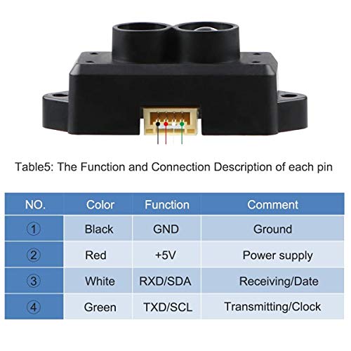 youyeetoo Tfmini-s Lidar senzor 0.1-12m mjerenje udaljenosti modul raspona u jednoj tački kompatibilan sa Pixhawkom i Raspberry Pi