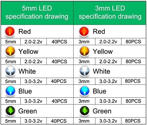 YUEONEWIN 600pcs 3mm 5mm LED diode koje emituju svjetlost asortiman Kit okrugli difuzni LED komponenta kruga asortiman Set za Arduino,