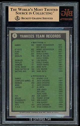 Yankees Team / Bob limun 1979 Topps Burger King New York Yankees # 1 BVG BVG 9.5