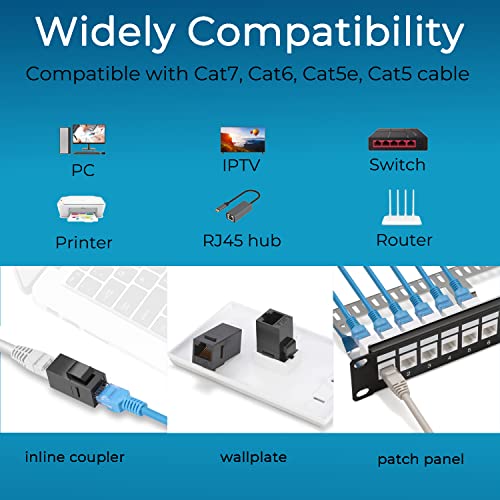 Rapink RJ45 spojnica Inline Keystone Jack, ženski na ženski RJ45 Keystone spojnica 25 pakovanje za Ethernet Cat6 / Cat5e / Cat5 produžetak