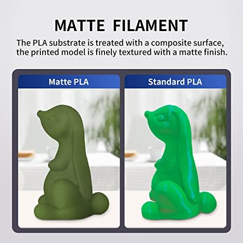 HP3DF Matte PLA Vojska zelena ploča 1,75 mm 1kg SPOOL 3D štampač filament premium plata mat filament 3D olovka FDM tiskarski materijal