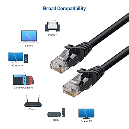 Kablovska pitanja 10Gbps 5-boja Combo kratki Cat 6 Ethernet kabl 7 ft