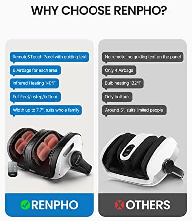 RENPHO nožni masažer za kupanje & amp; mašina za masažu stopala