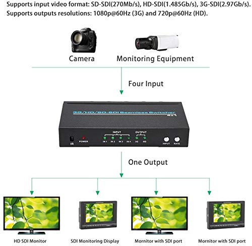 HDV-S41SL SDI SWICTER Besprekorna prebacivanje 4 1 četiri ulaza jedan izlaz SD-SDI / HD-SDI / 3G-SDI sa daljinskim upravljačem